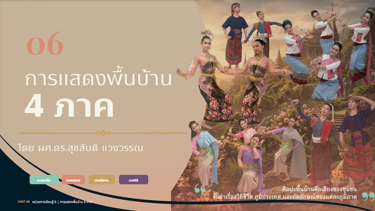 หน่วยการเรียนรู้ที่ 6