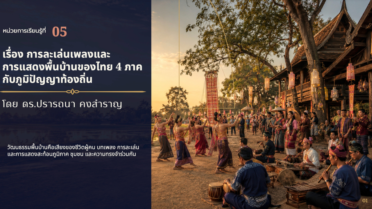 หน่วยการเรียนรู้ที่ 5