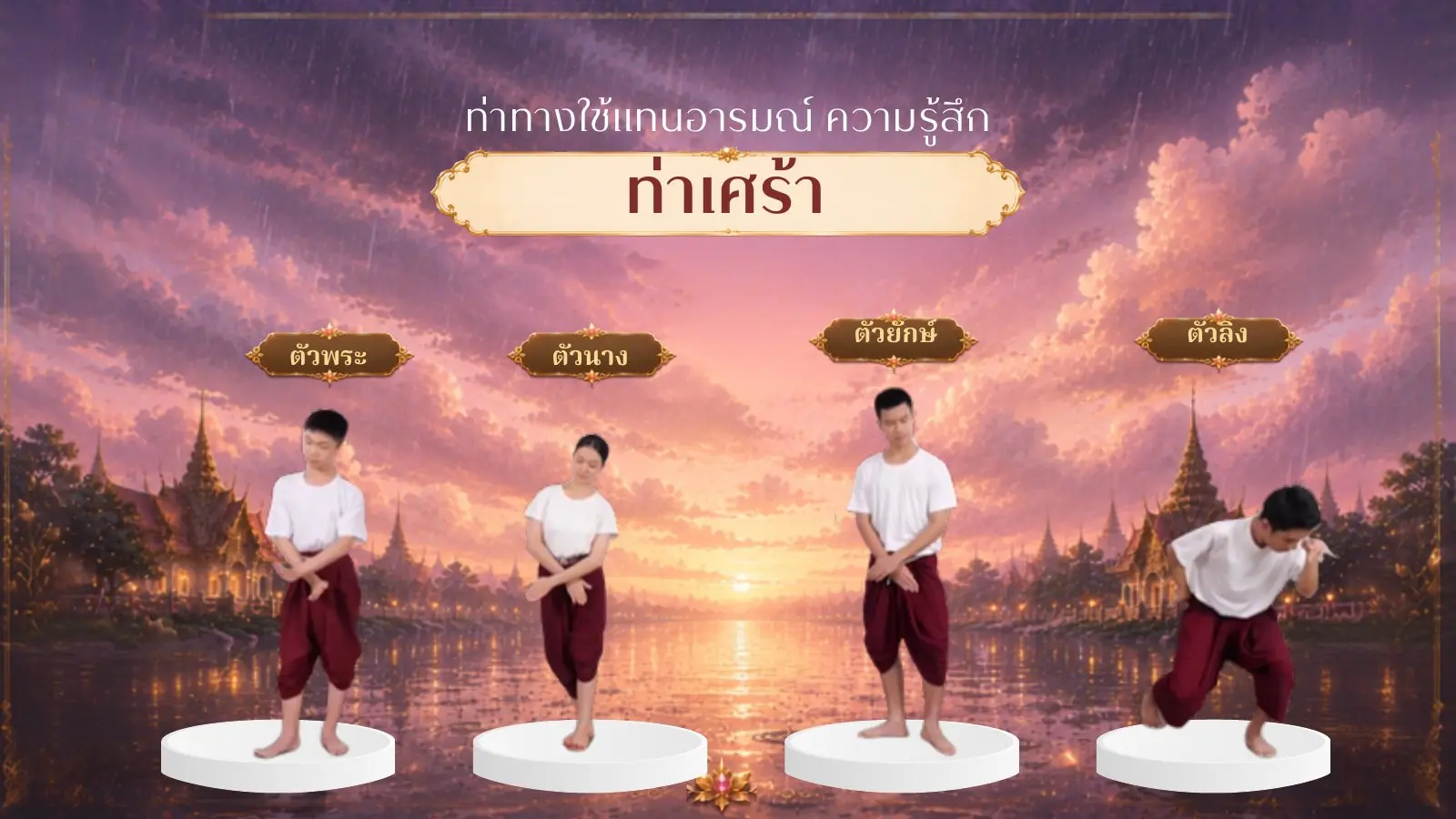 ท่าเศร้า ตัวพระ ตัวนาง ตัวยักษ์ ตัวลิง