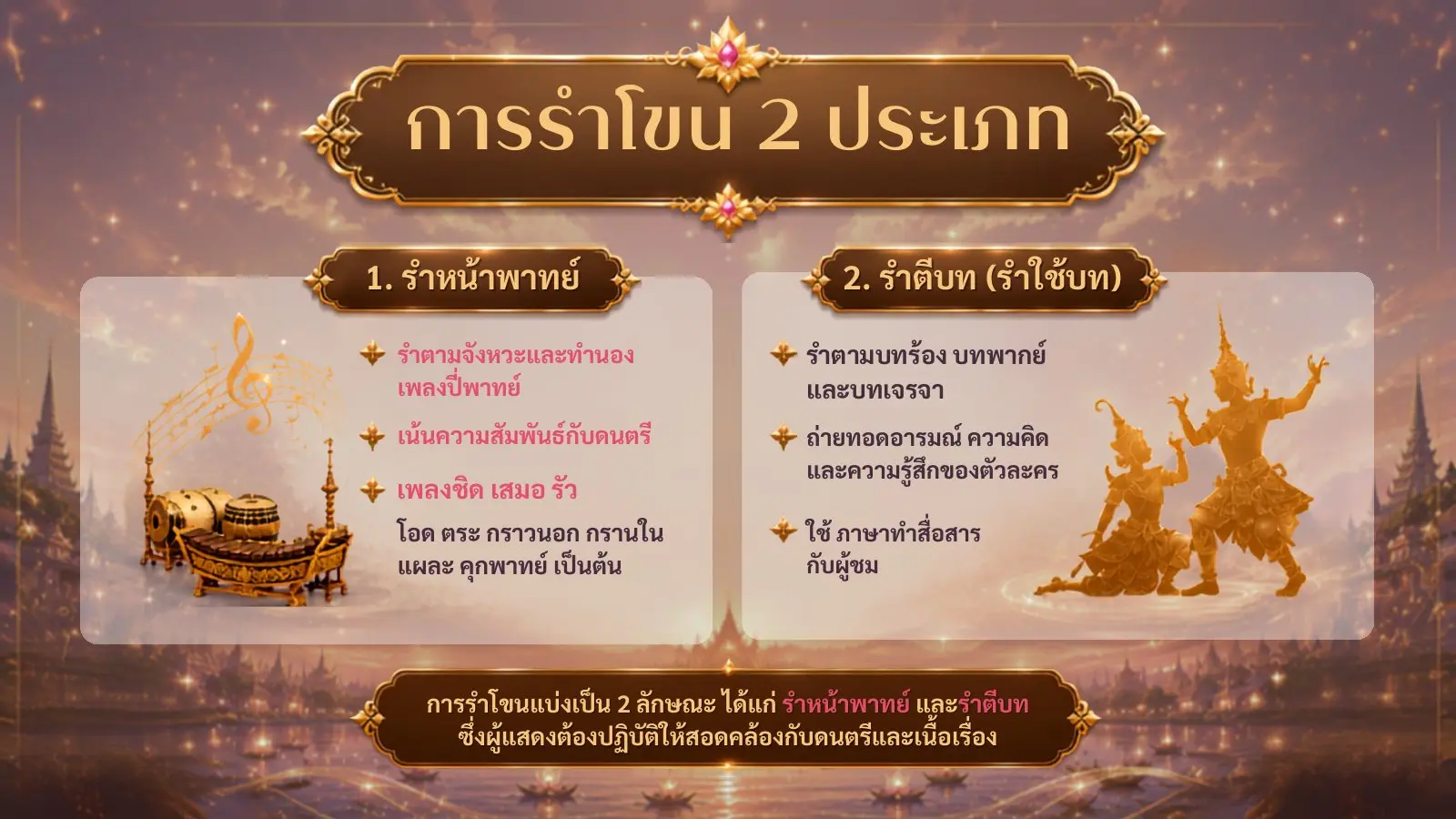 การรำหน้าพาทย์และการรำตีบท