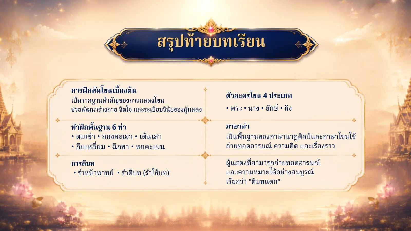 สรุปการฝึกหัดโขนเบื้องต้น