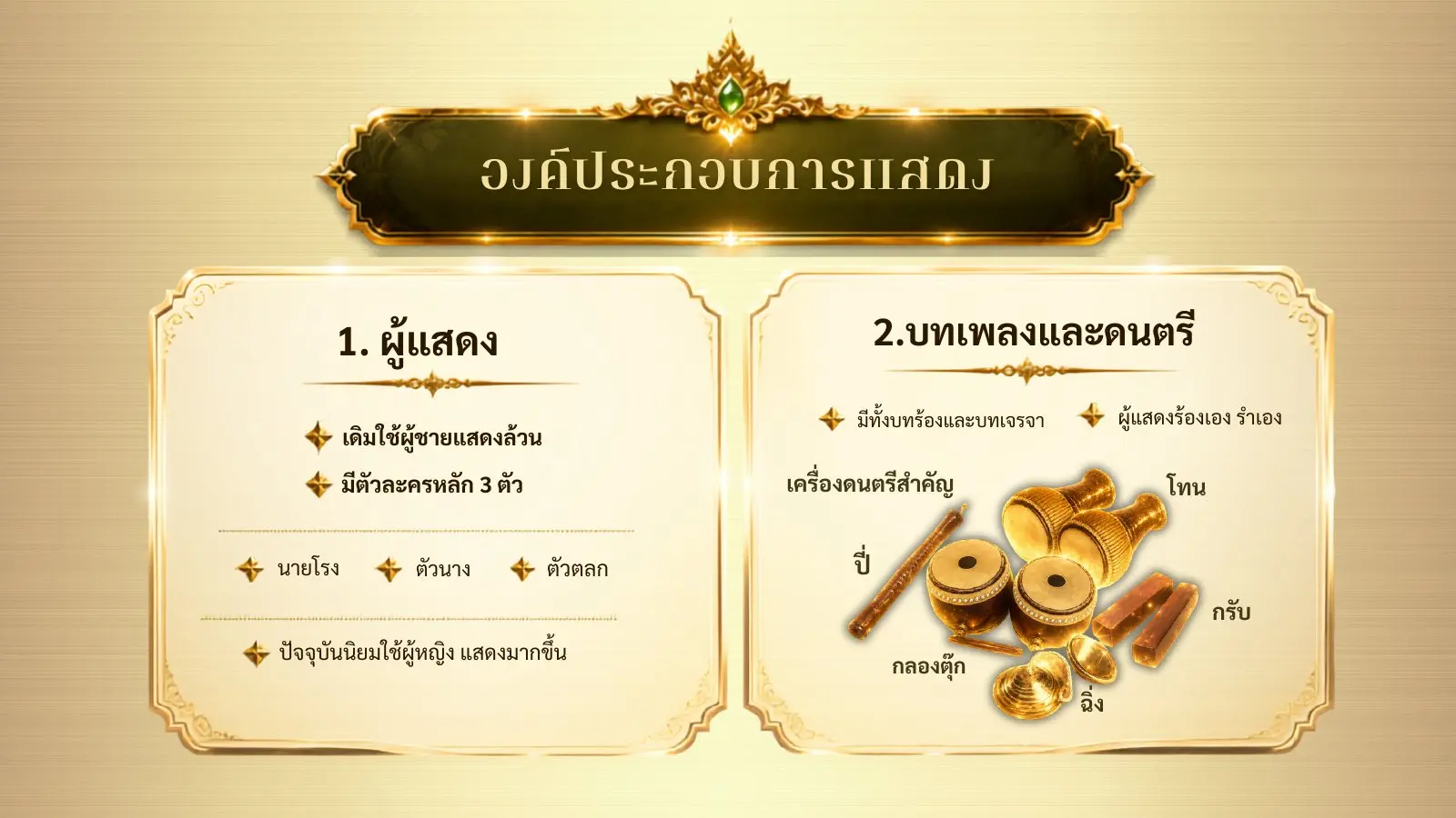 ผู้แสดงและดนตรีละครชาตรี