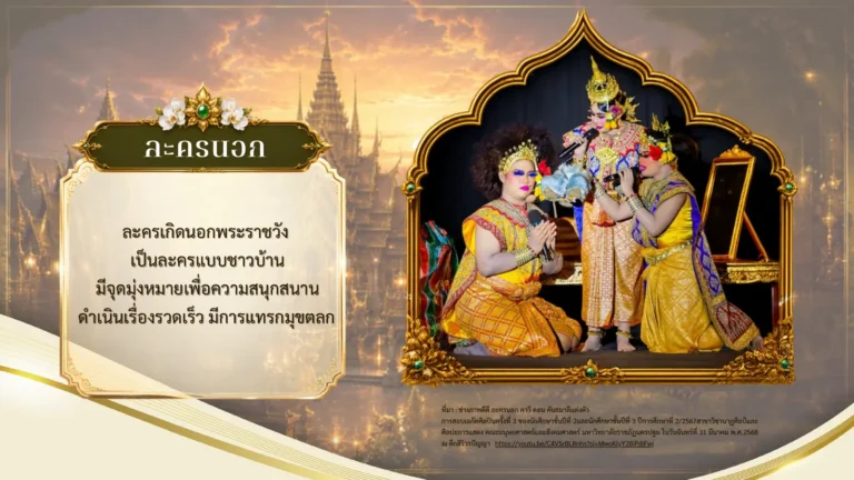 หน่วยการเรียนรู้ที่ 11