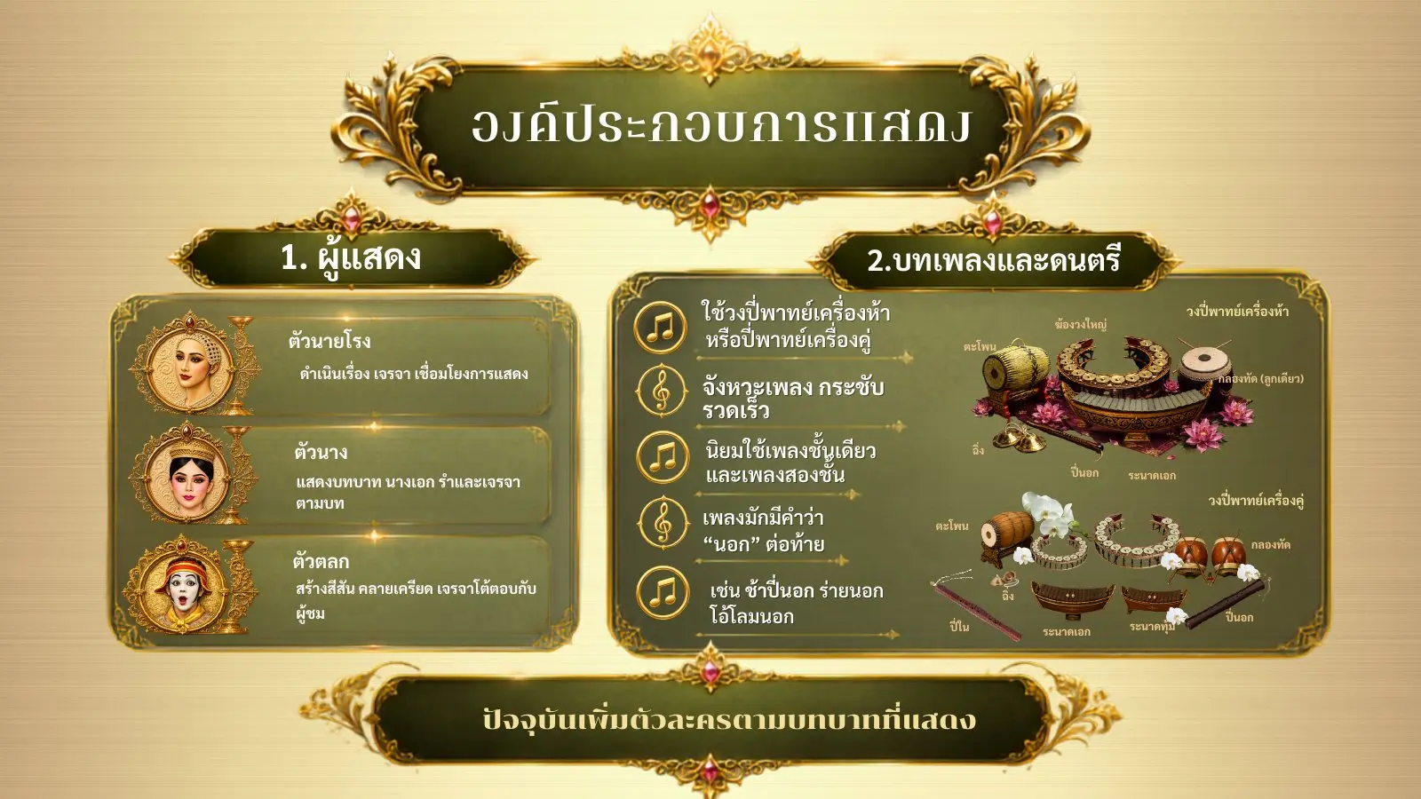 ผู้แสดงและดนตรีละครนอก