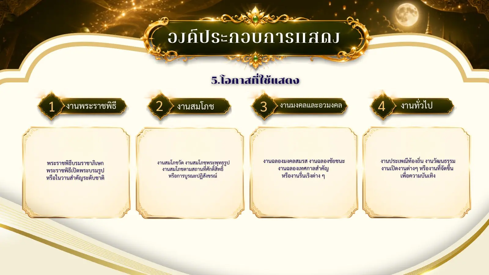 โอกาสที่ใช้แสดงละครนอก