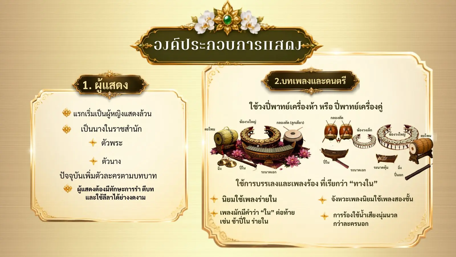 ผู้แสดงและดนตรีละครใน