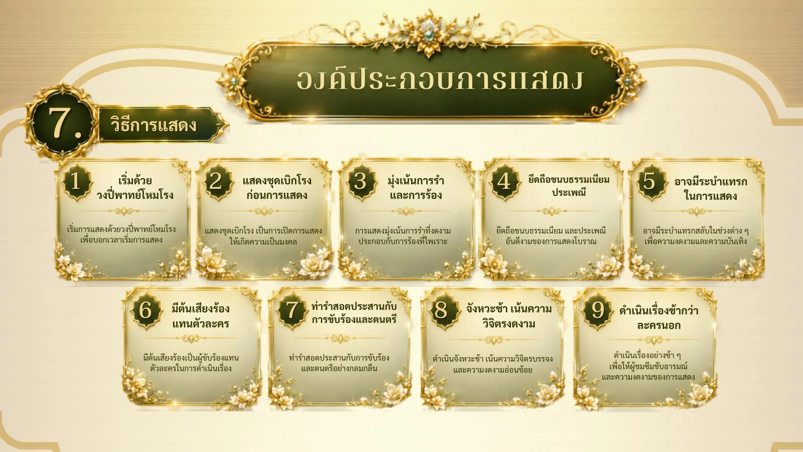 วิธีการแสดงละครใน