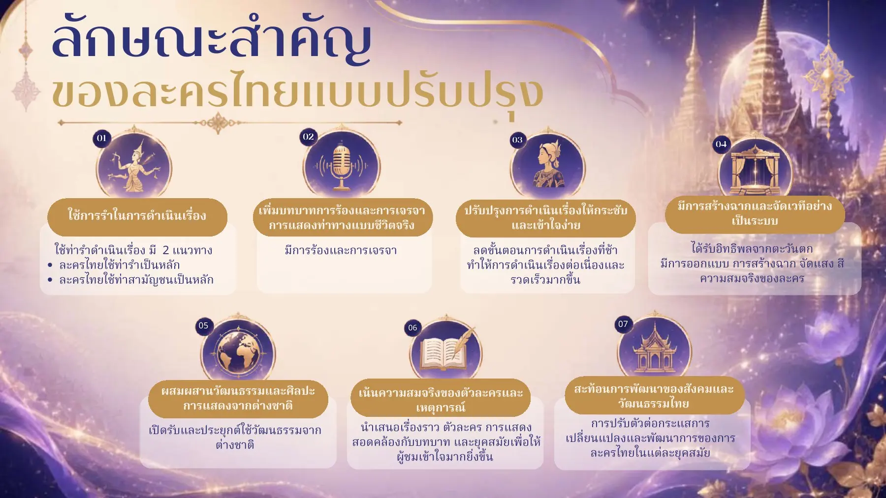ลักษณะสำคัญของละครไทยแบบปรับปรุง