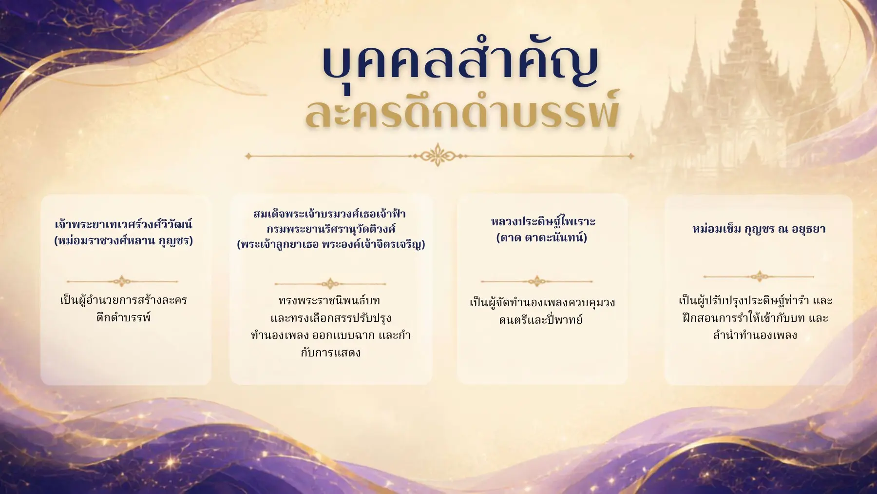 บุคคลสำคัญของละครดึกดำบรรพ์