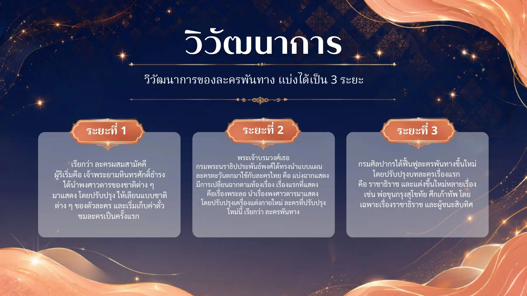 วิวัฒนาการละครพันทาง