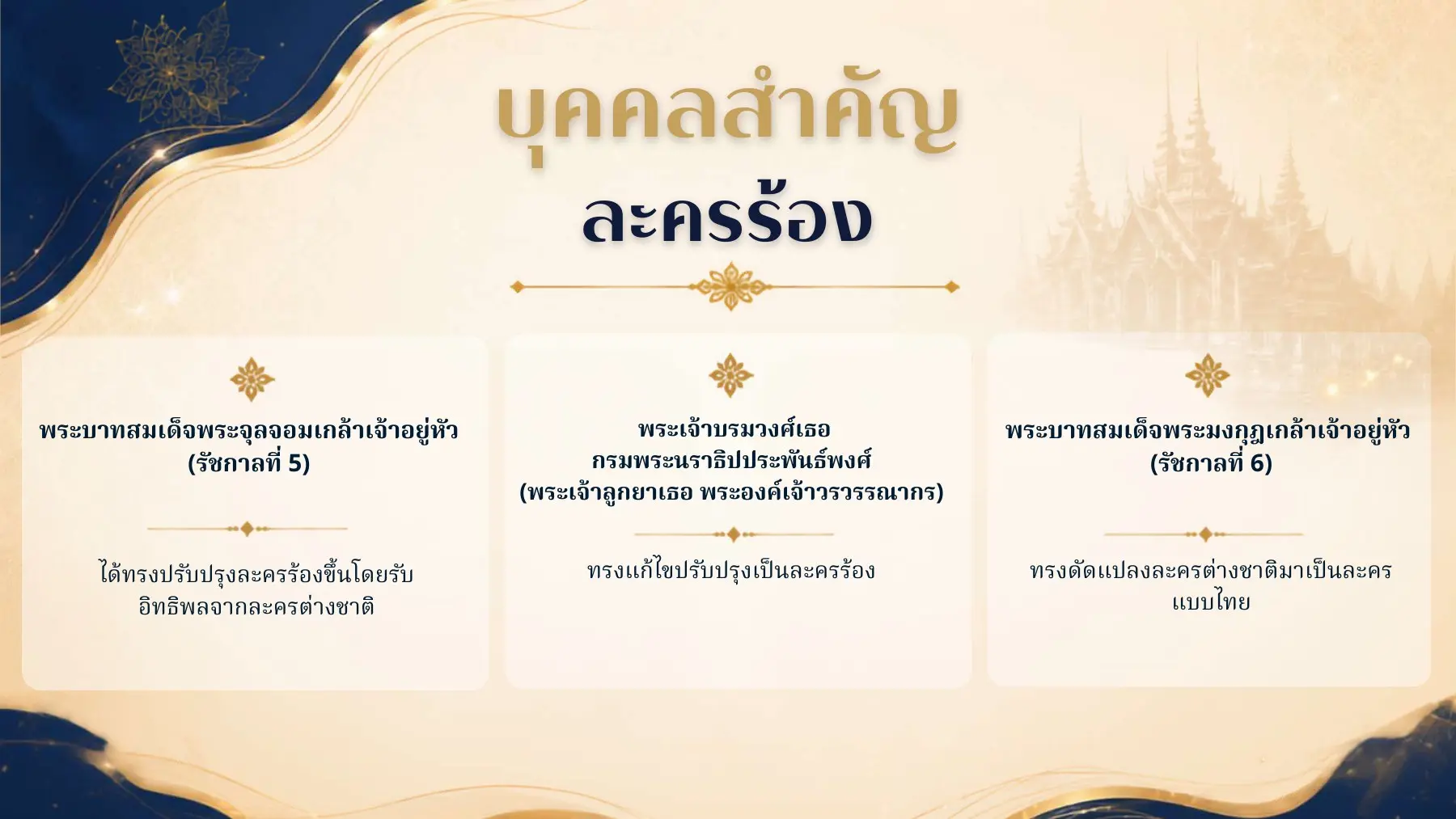บุคคลสำคัญละครร้อง