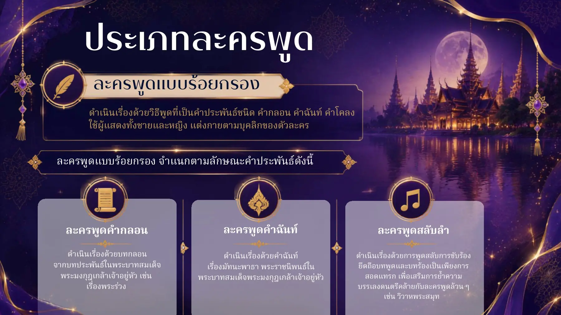 ละครพูดแบบร้อยกรอง