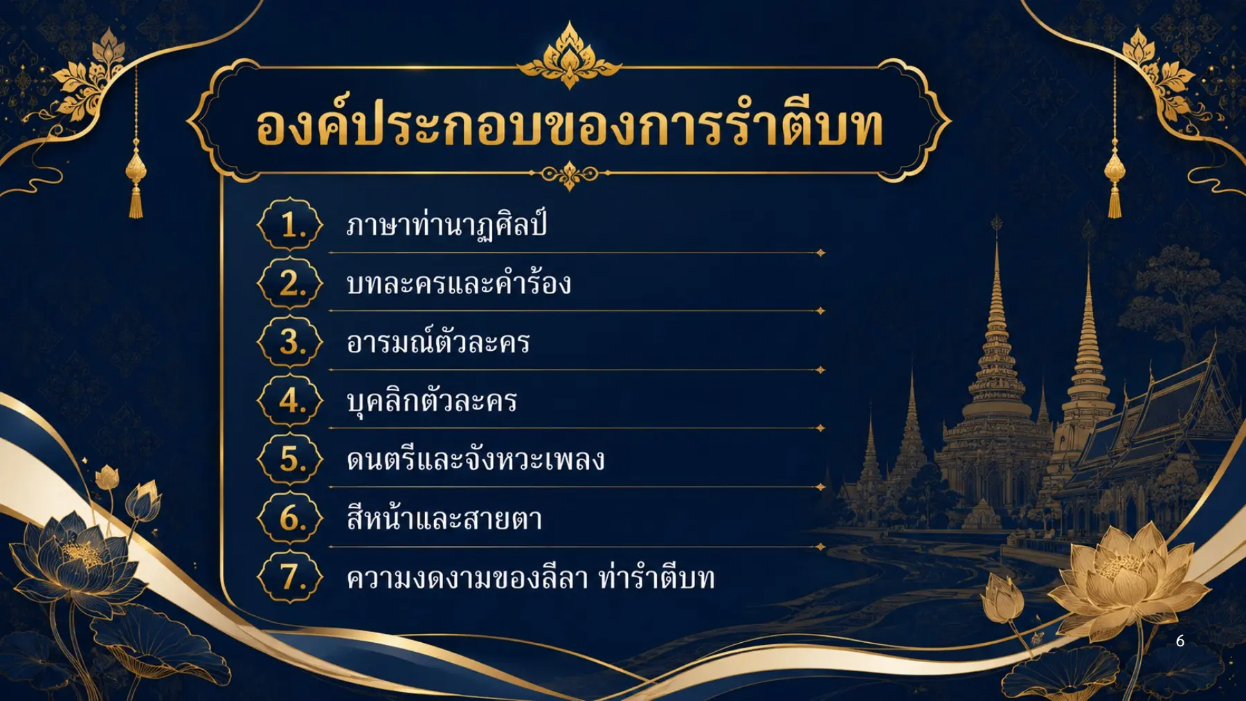 องค์ประกอบของการรำตีบท