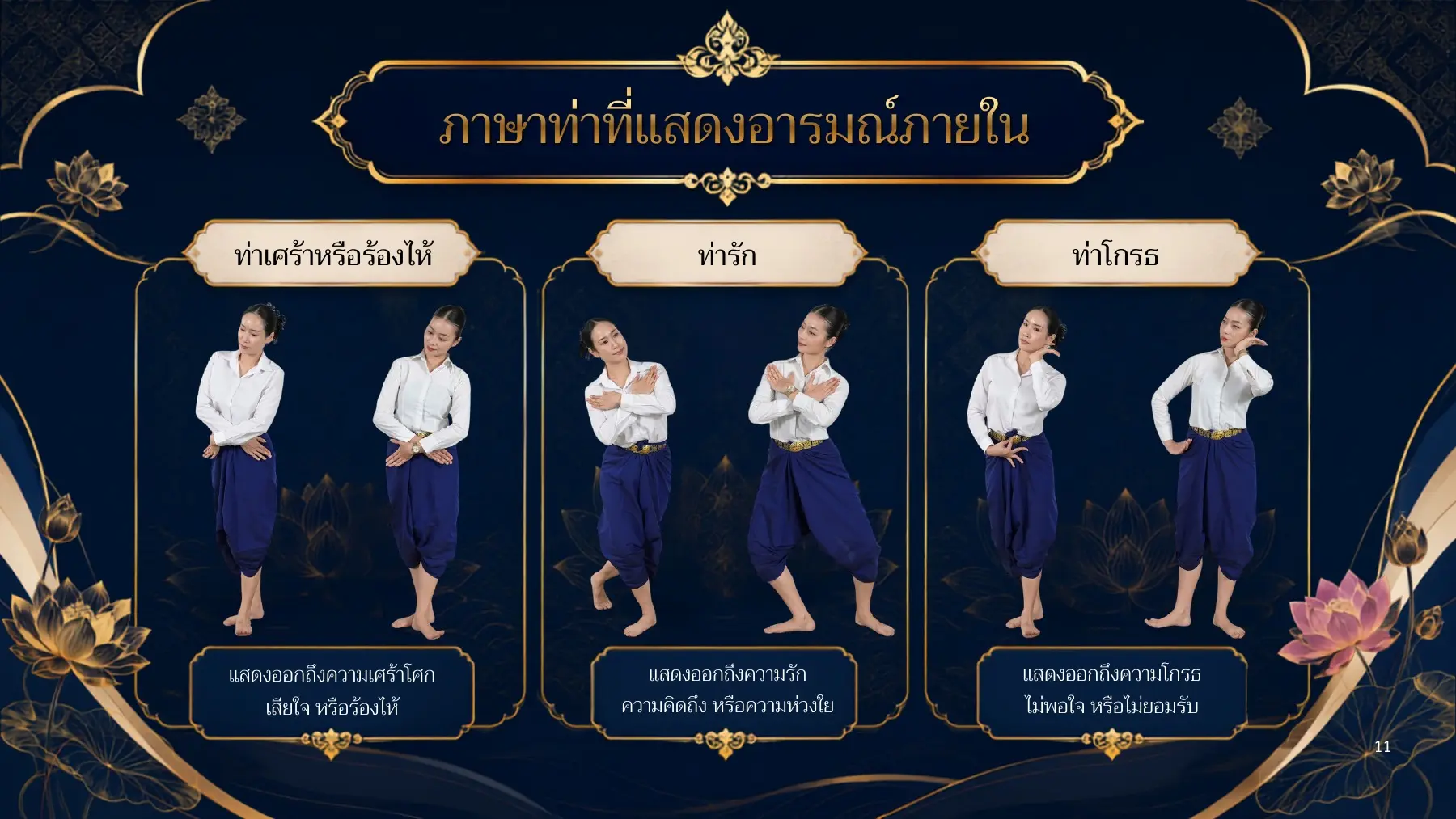 ท่าเศร้าหรือร้องไห้ ท่ารัก และท่าโกรธ