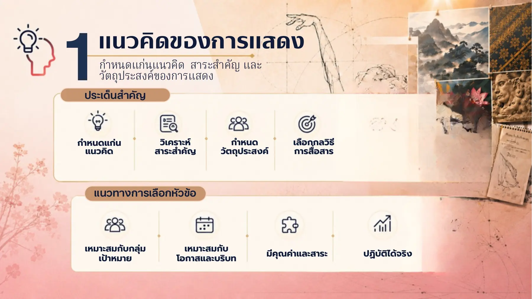 แนวคิดของการแสดง