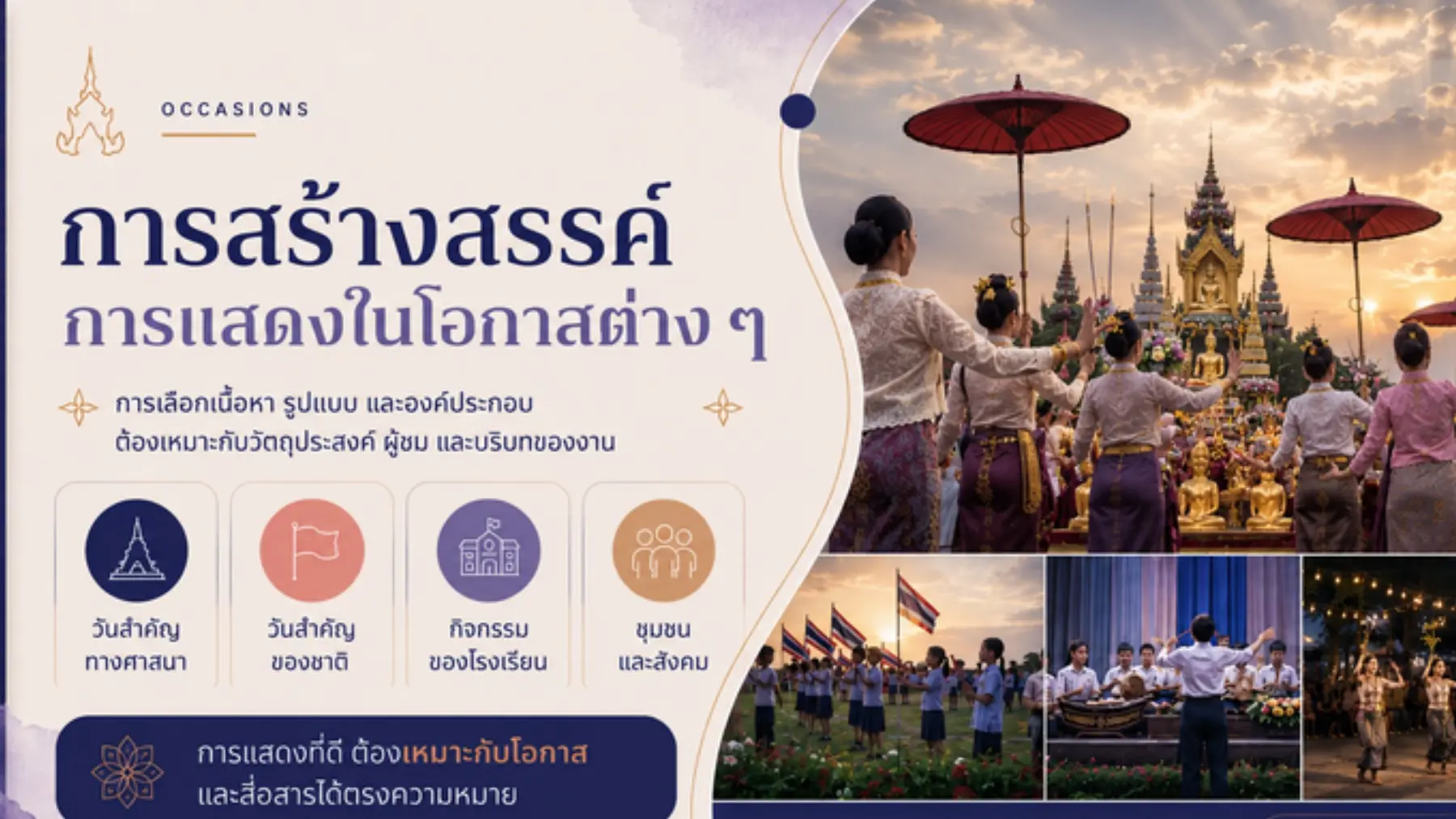 โอกาสในการจัดการแสดง