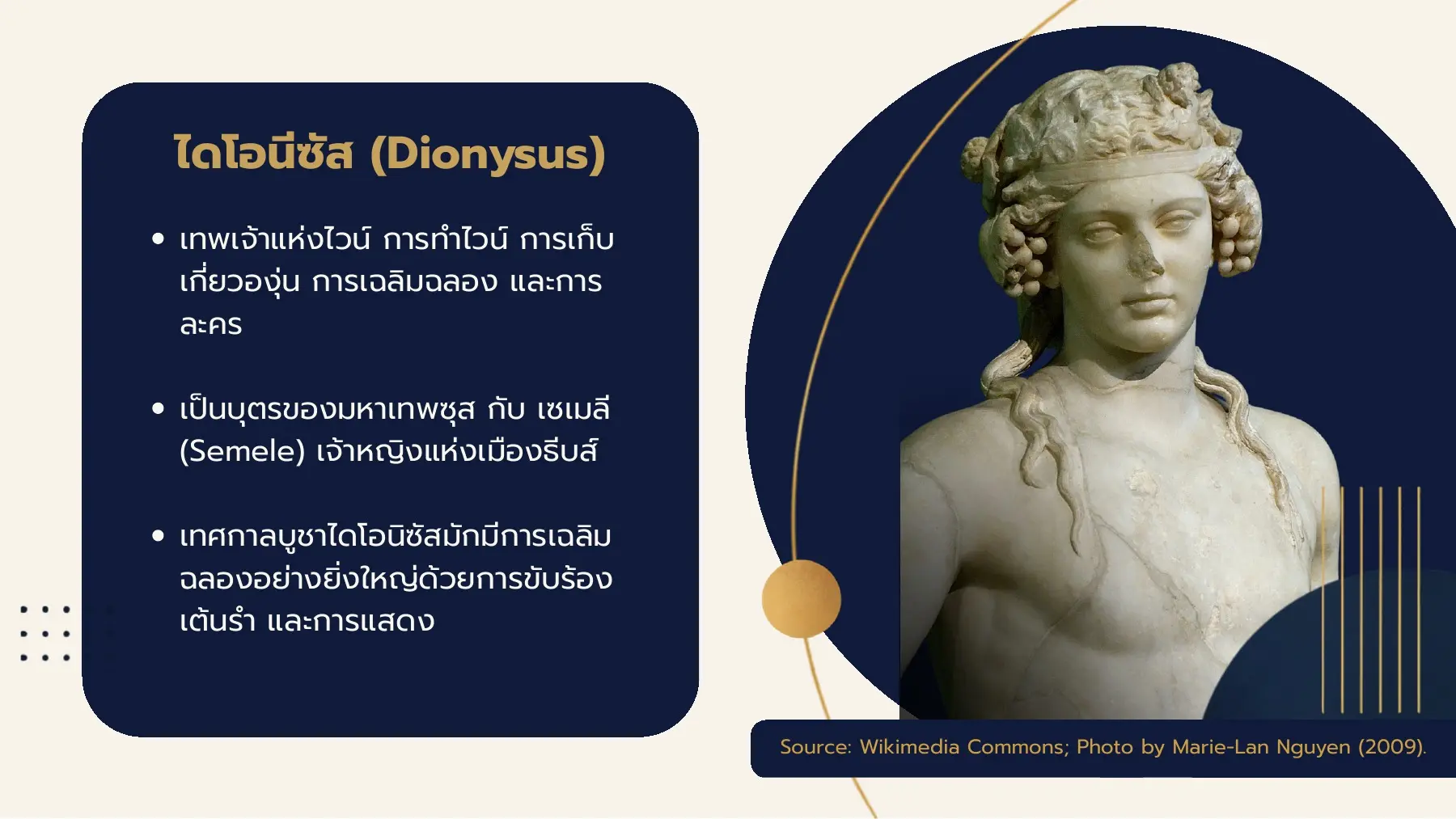 ไดโอนีซัส (Dionysus)