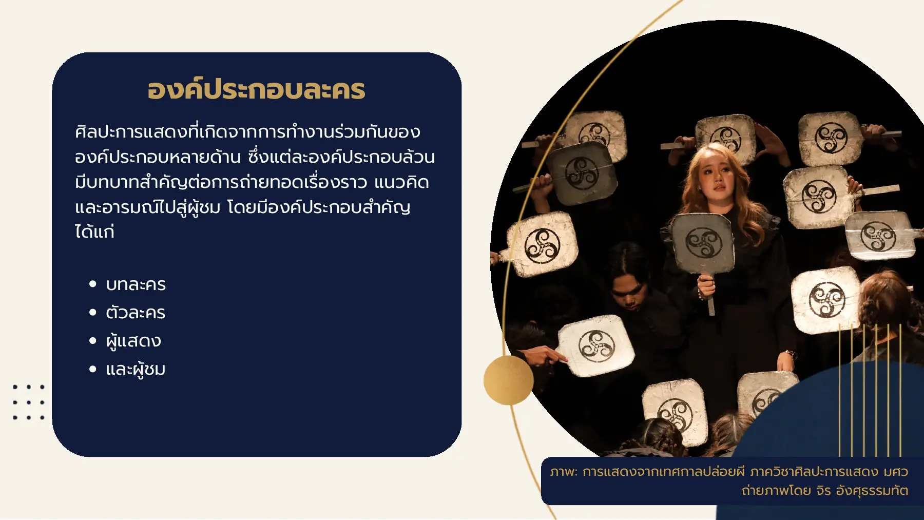 องค์ประกอบละคร