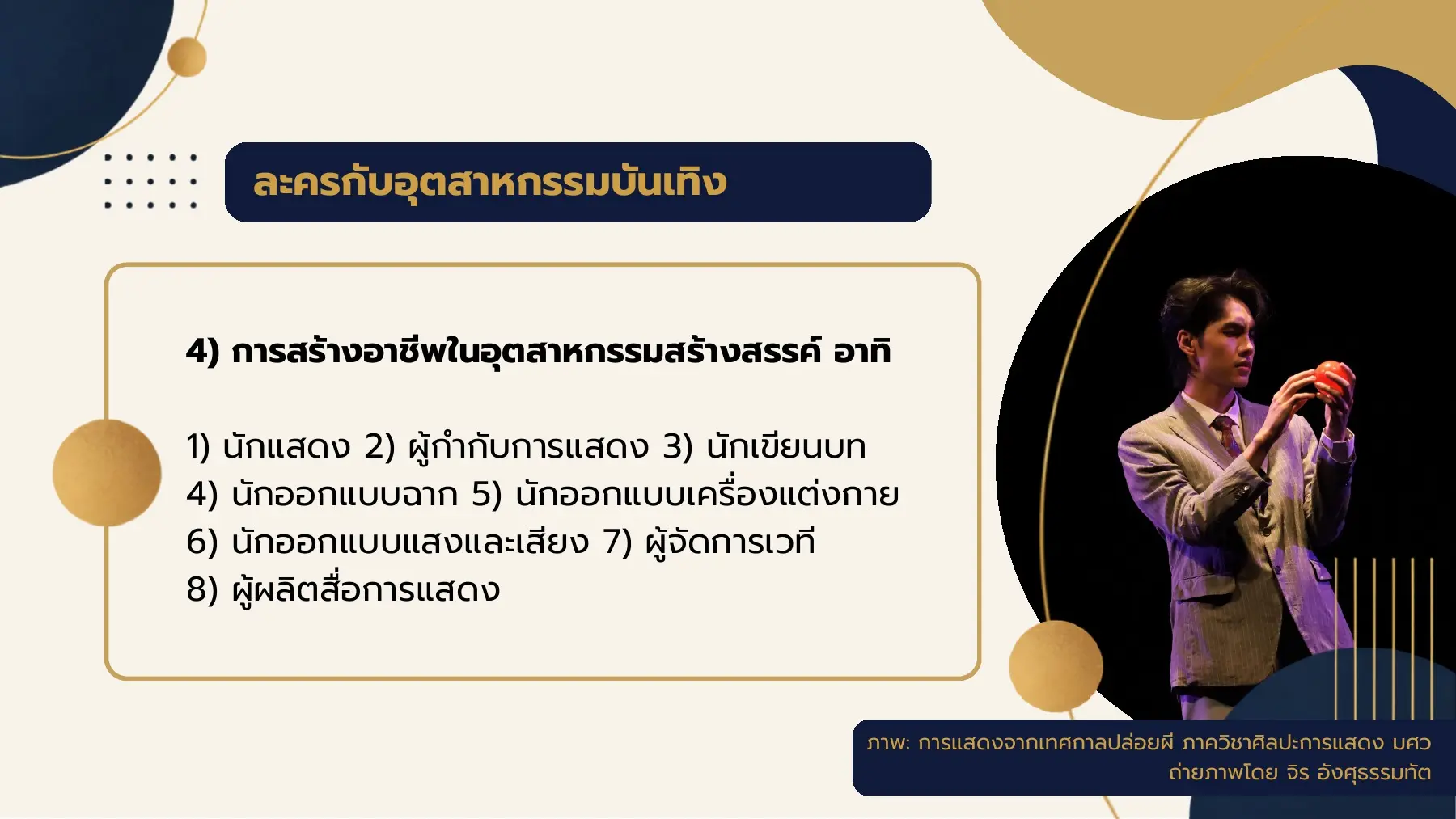 ละครกับอุตสาหกรรมบันเทิง