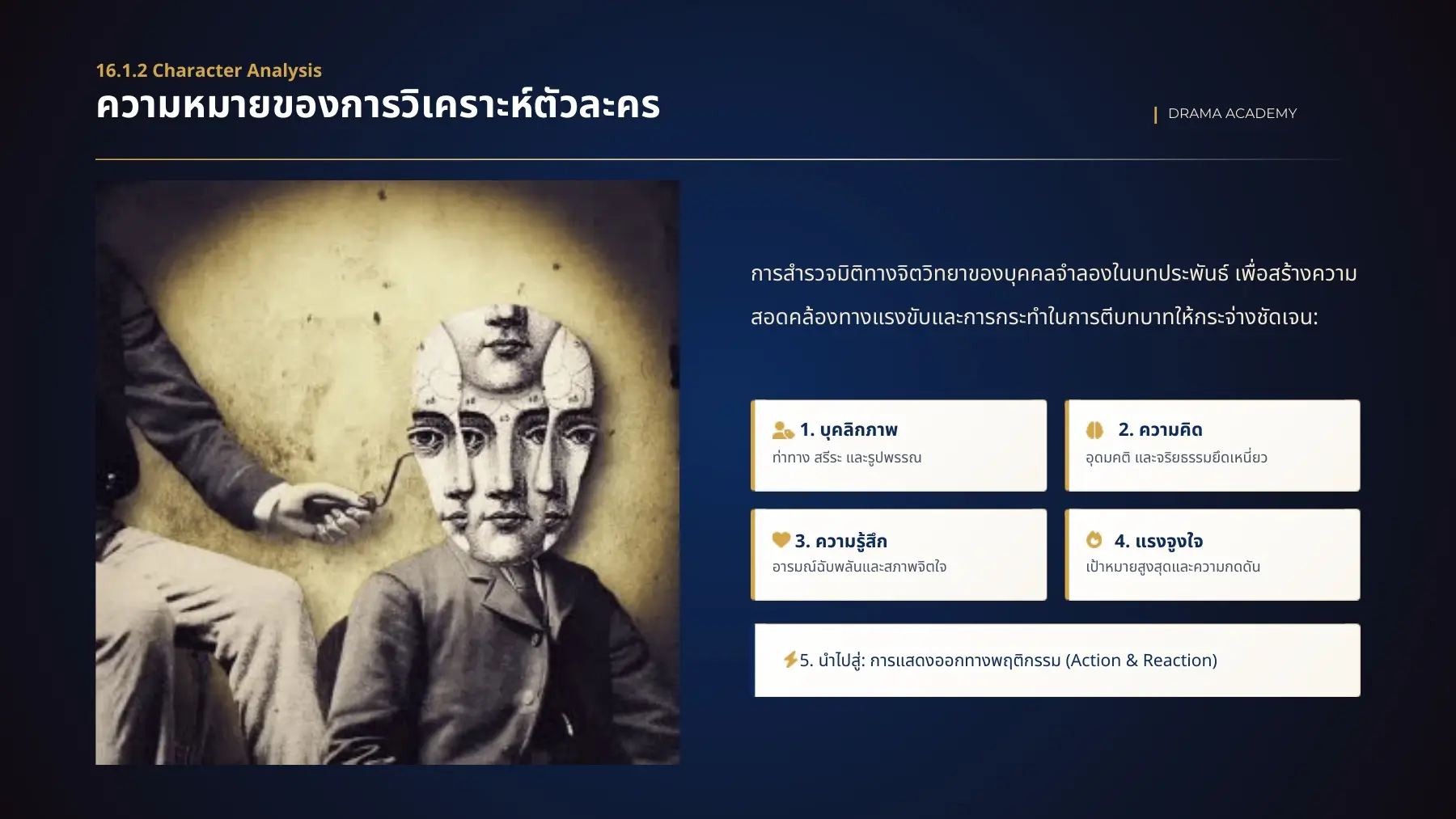 1. บุคลิกภาพ 2. ความคิด