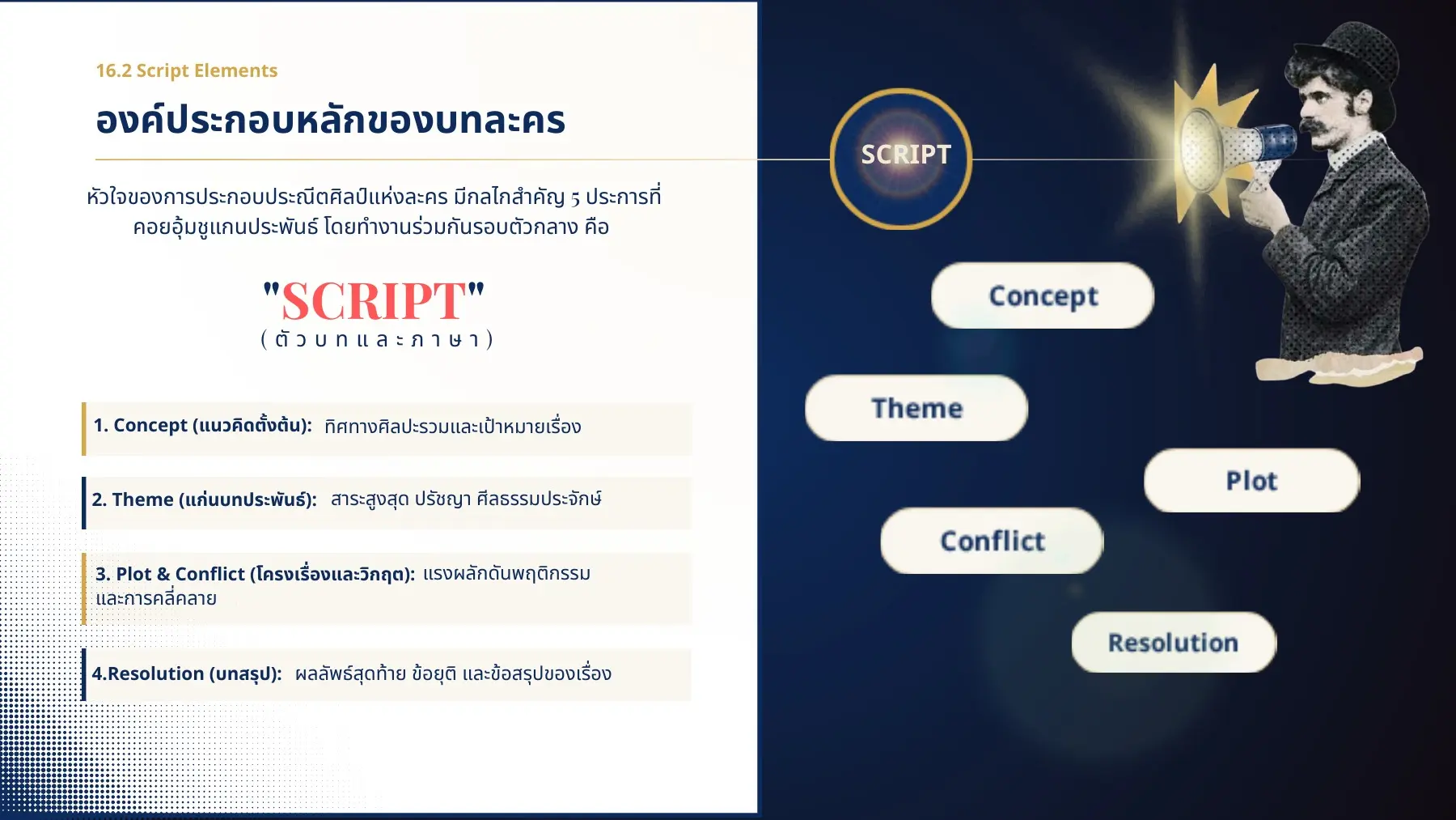 16.2 Script Elements