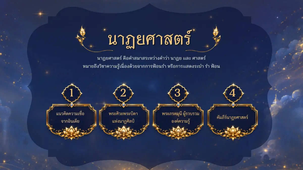 นาฏยศาสตร์