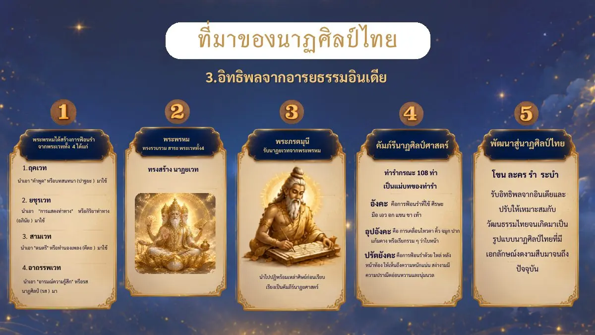 นาฏศิลป์ไทยได้รับอิทธิพลจากอารยธรรมอินเดีย