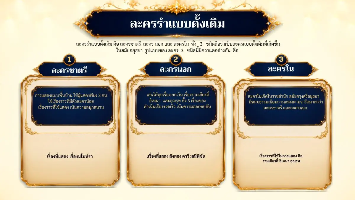 ละครรำแบบดั้งเดิม