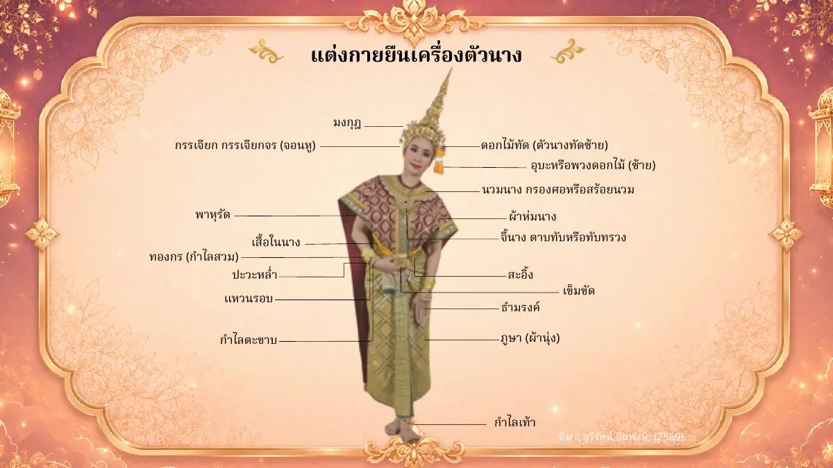 เครื่องแต่งกายยืนเครื่องตัวนาง