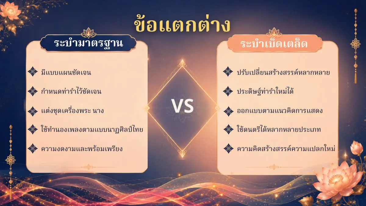 ข้อแตกต่างระหว่างระบำมาตรฐานและระบำเบ็ดเตล็ด