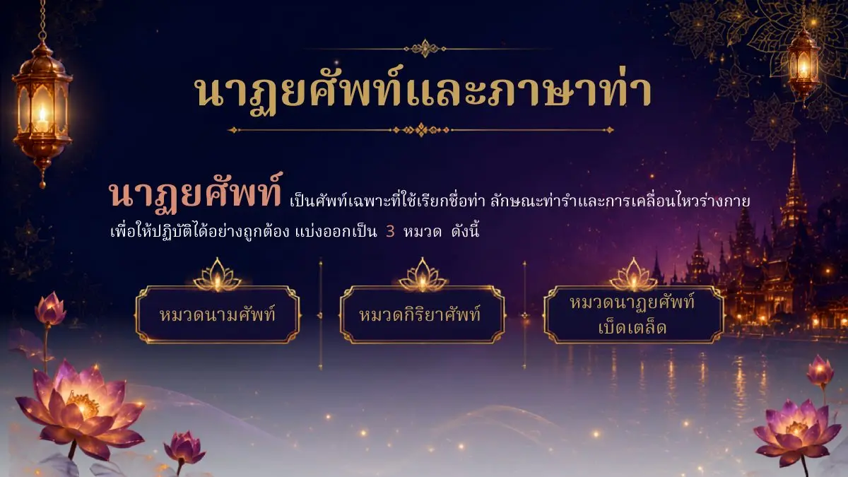 นาฏยศัพท์และภาษาท่า