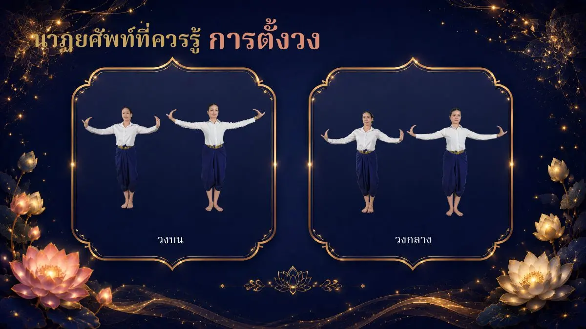 นาฏยศัพท์ การตั้งวง วงบนและวงกลาง