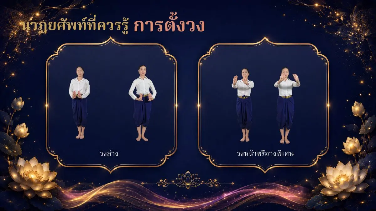 นาฏยศัพท์ การตั้งวง วงล่างและวงหน้า