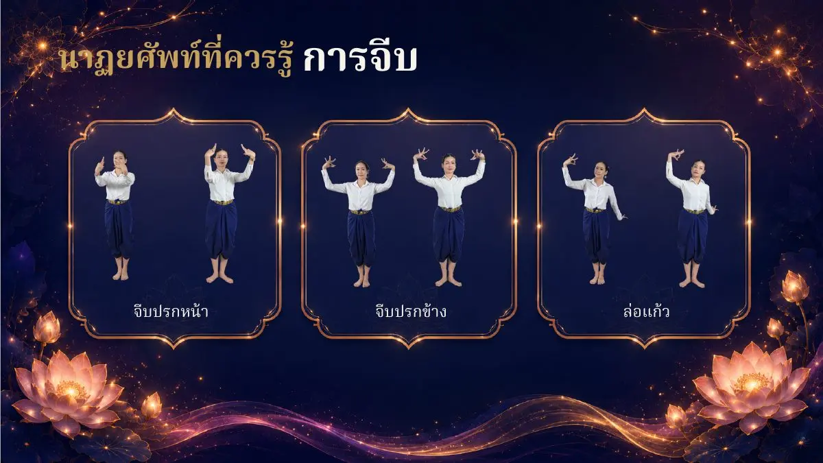 นาฏยศัพท์ จีบปรกหน้า จีบปรกข้าง และล่อแก้ว