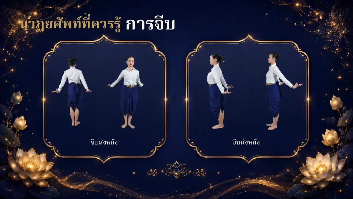 นาฏยศัพท์ จีบส่งหลัง