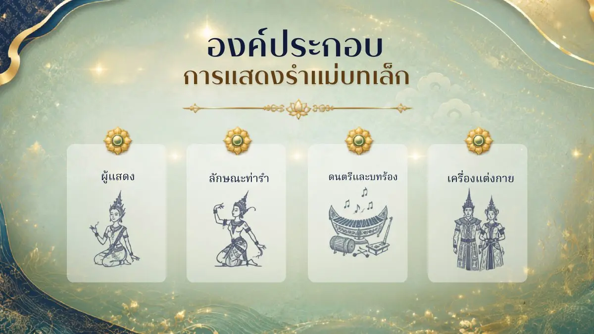องค์ประกอบการแสดงรำแม่บทเล็ก