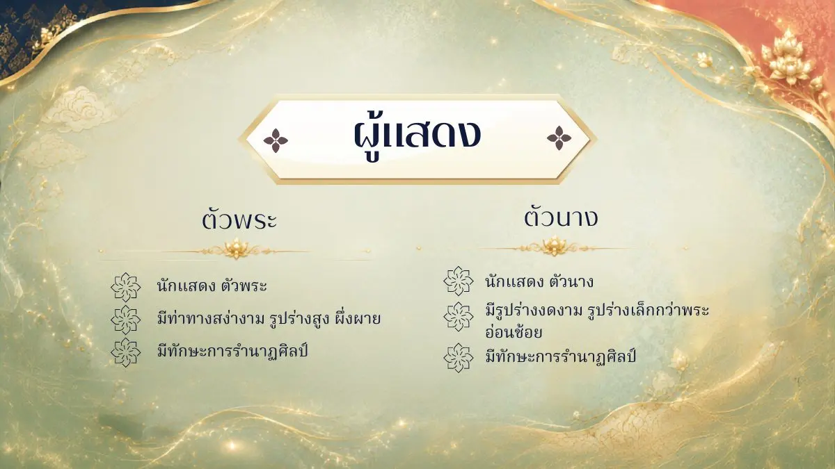 ผู้แสดงรำแม่บทเล็ก ตัวพระและตัวนาง
