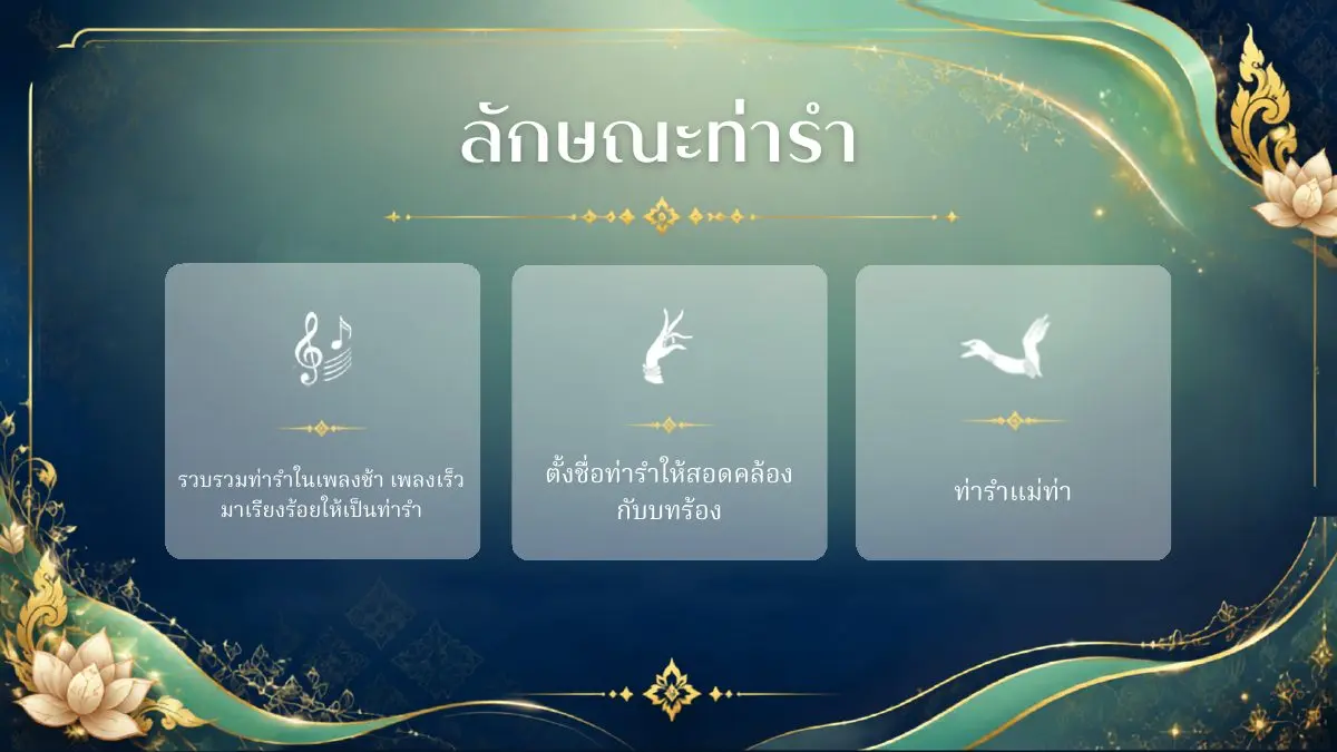 ลักษณะท่ารำแม่บทเล็ก