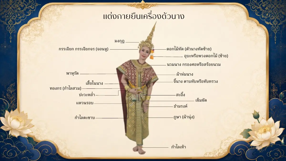เครื่องแต่งกายยืนเครื่องตัวนาง