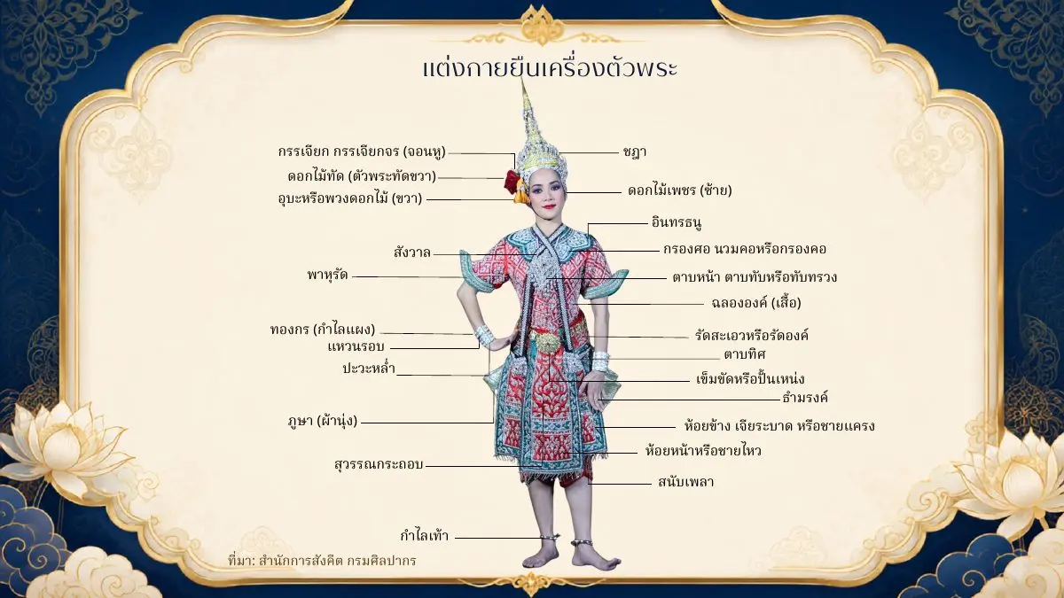 เครื่องแต่งกายระบำเทพบันเทิงตัวพระ