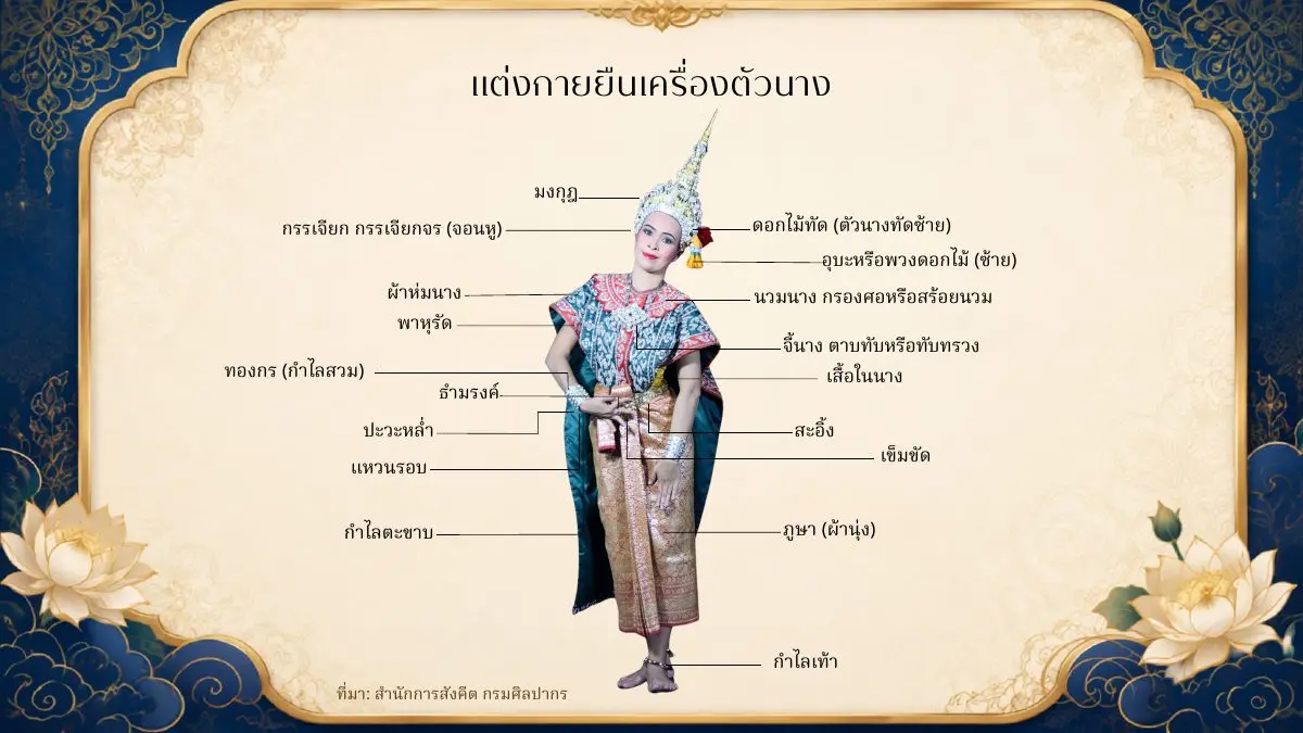 เครื่องแต่งกายระบำเทพบันเทิงตัวนาง