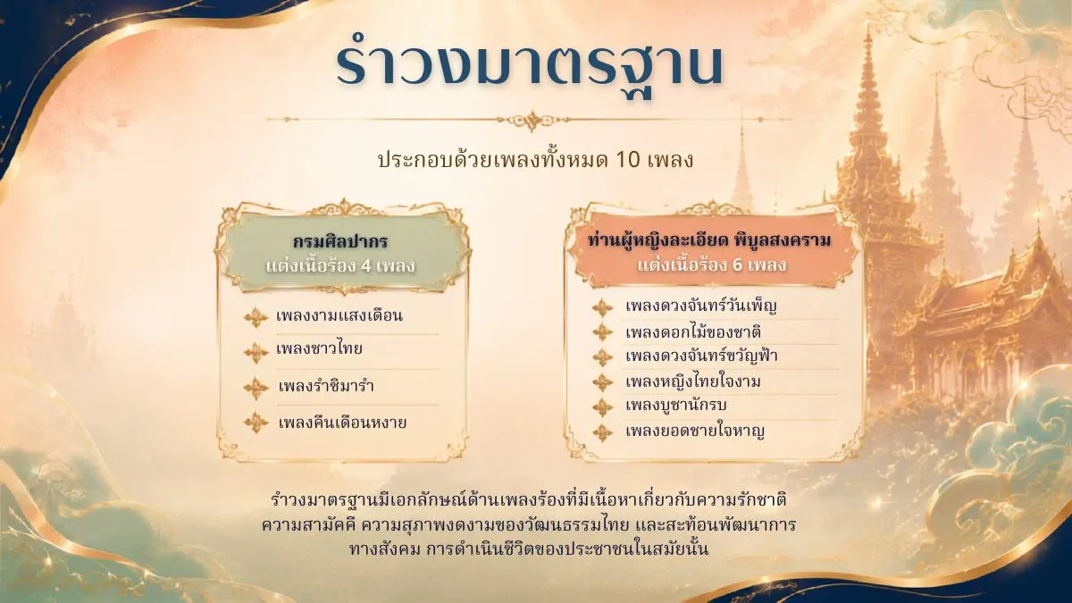 เพลงรำวงมาตรฐาน 10 เพลง