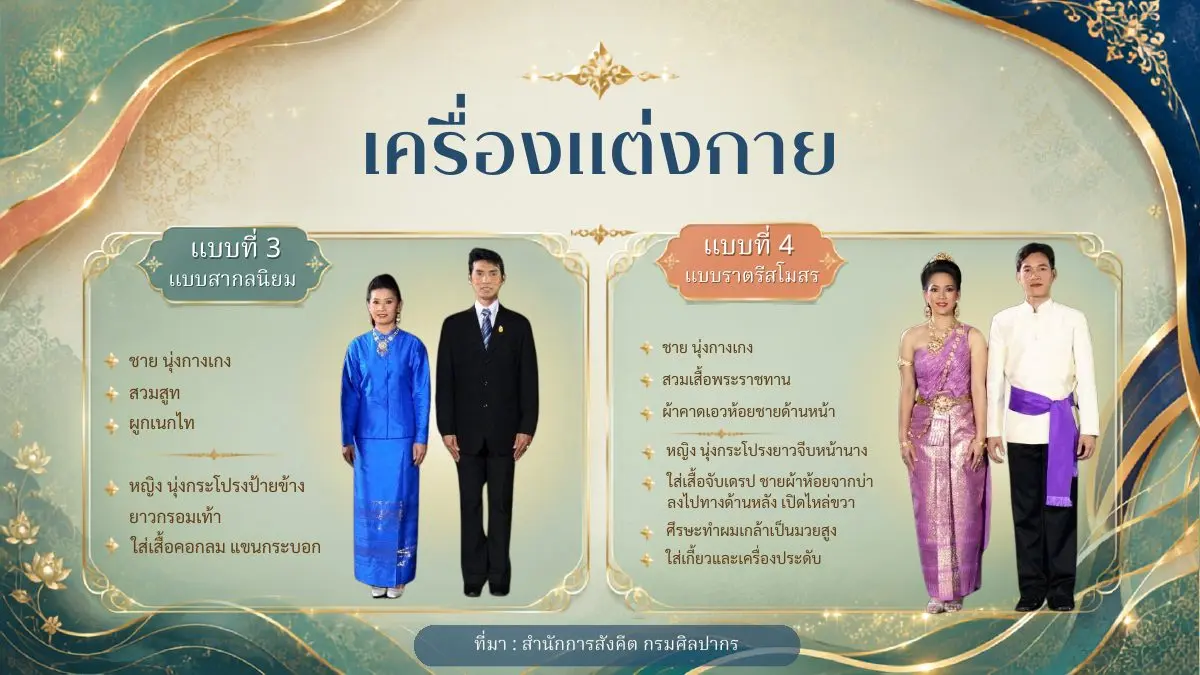 เครื่องแต่งกายรำวงมาตรฐานแบบสากลนิยมและราตรีสโมสร