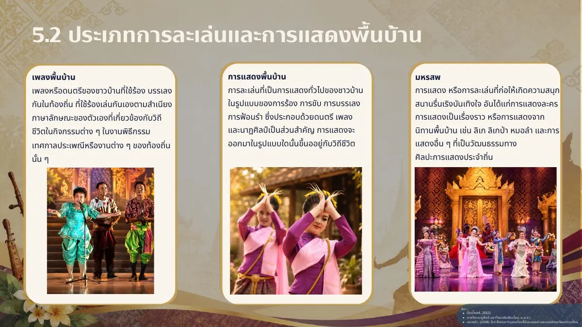 ประเภทเพลงพื้นบ้าน การแสดงพื้นบ้าน และมหรสพ