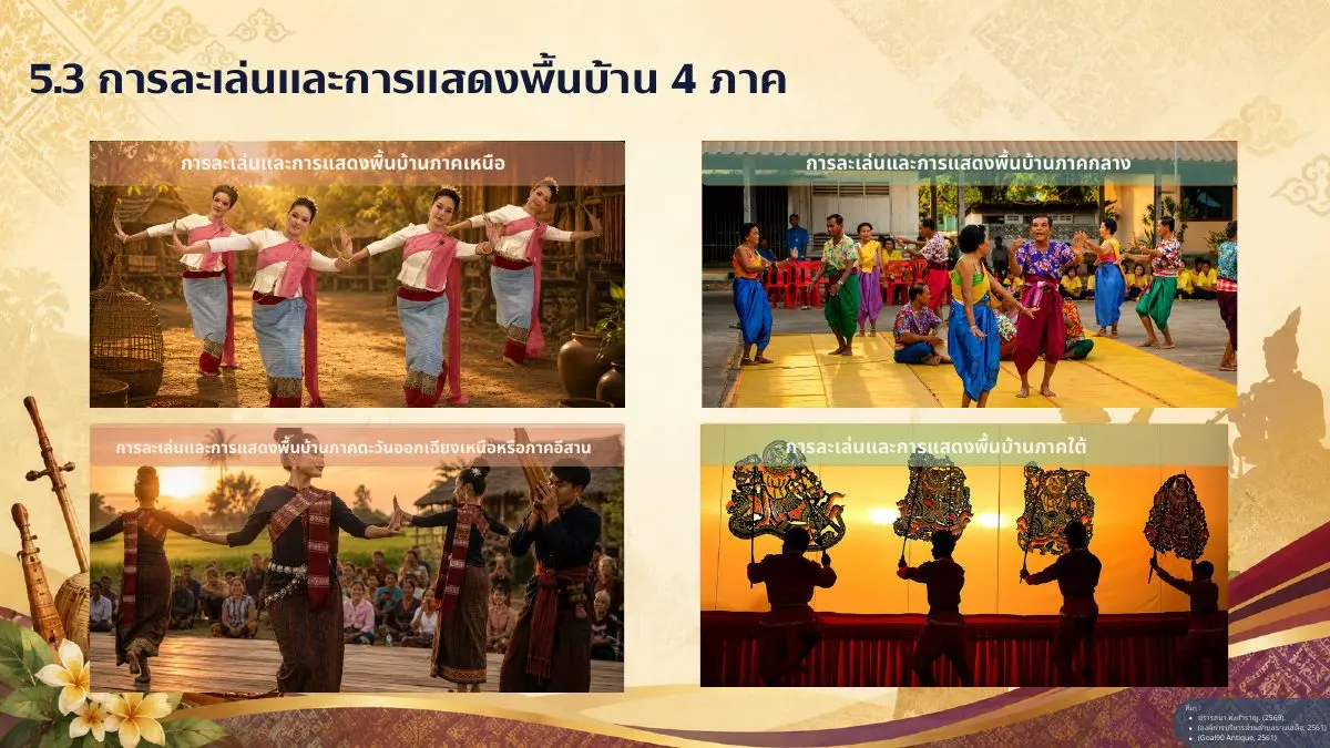 การละเล่นและการแสดงพื้นบ้าน 4 ภาค