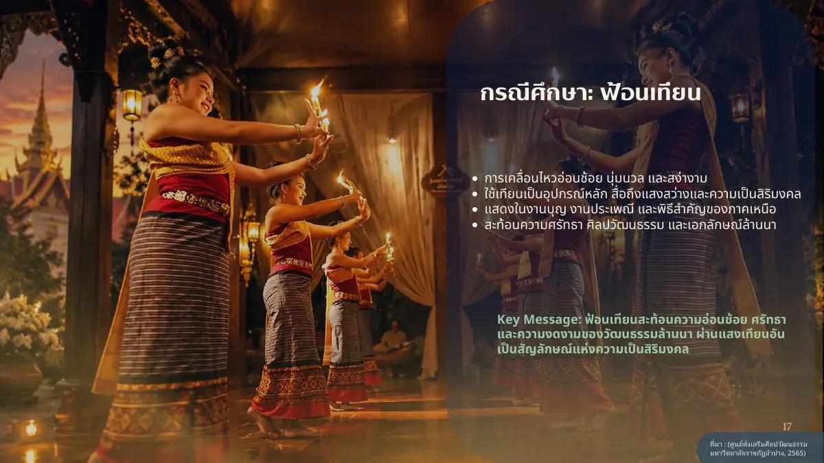 กรณีศึกษาฟ้อนเทียน