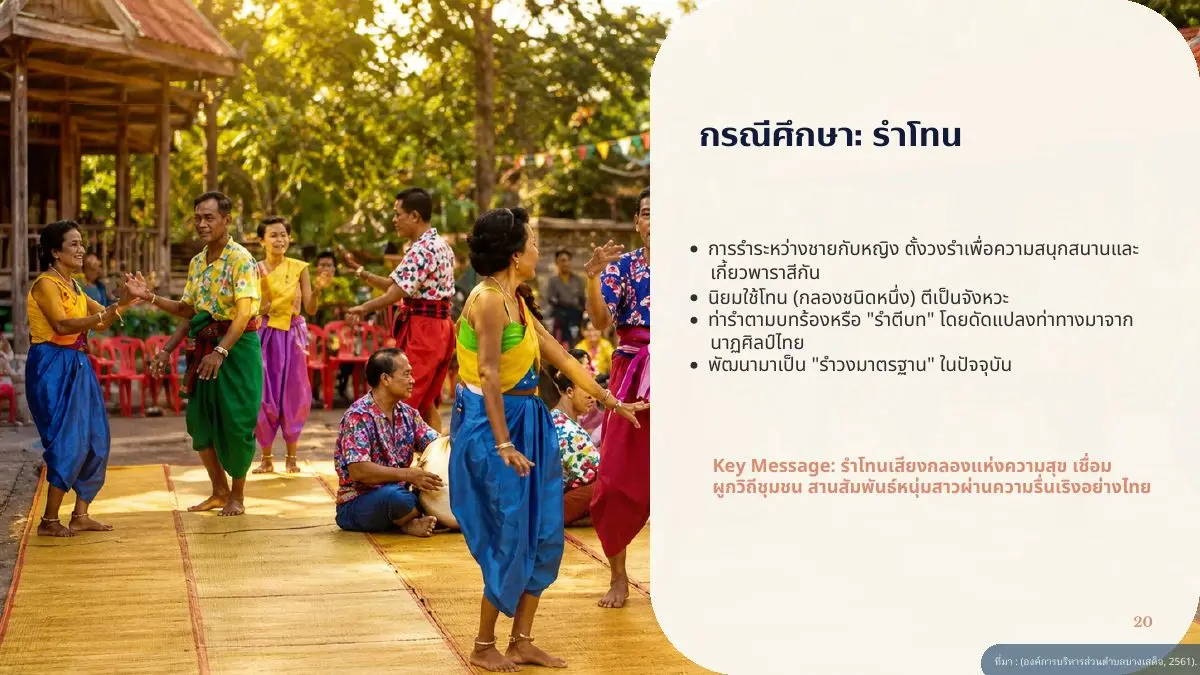 กรณีศึกษารำโทน