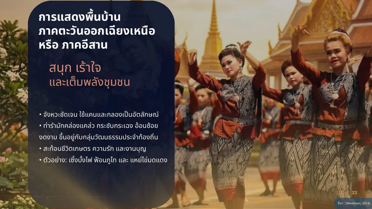 การแสดงพื้นบ้านภาคอีสาน