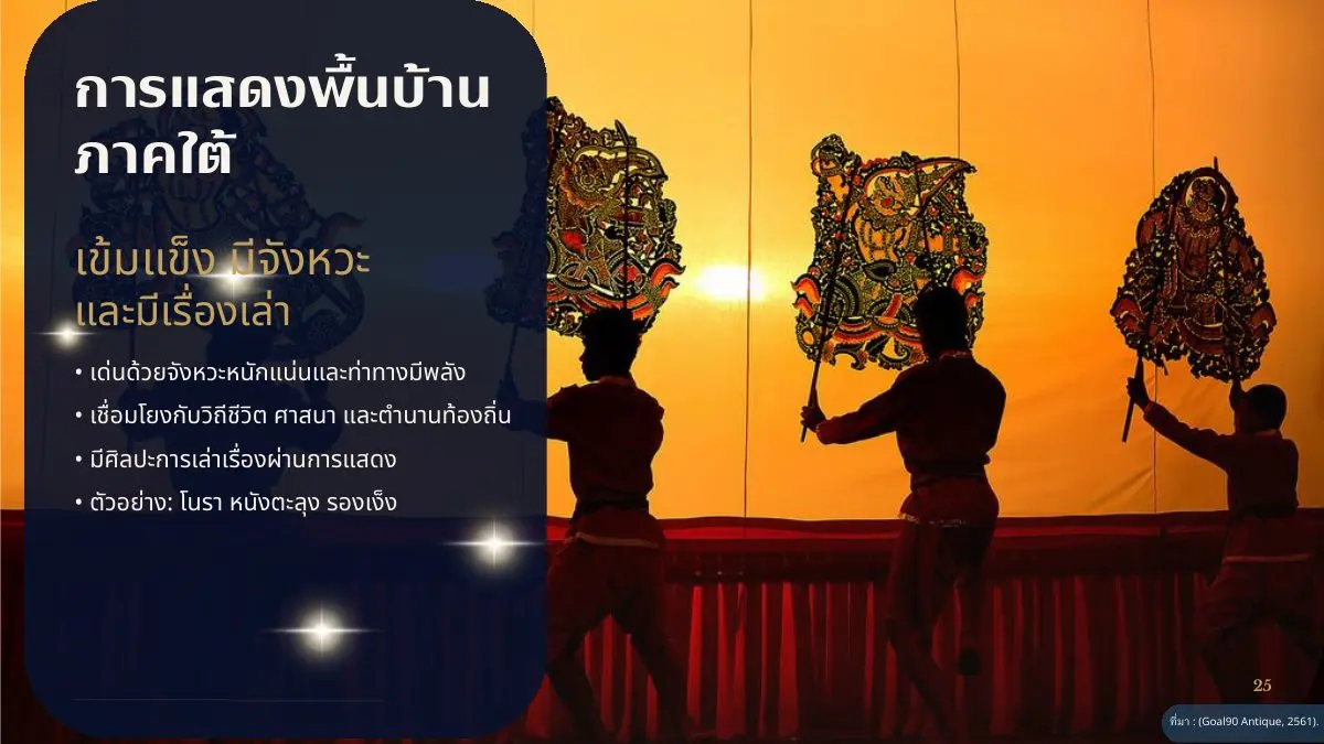 การแสดงพื้นบ้านภาคใต้