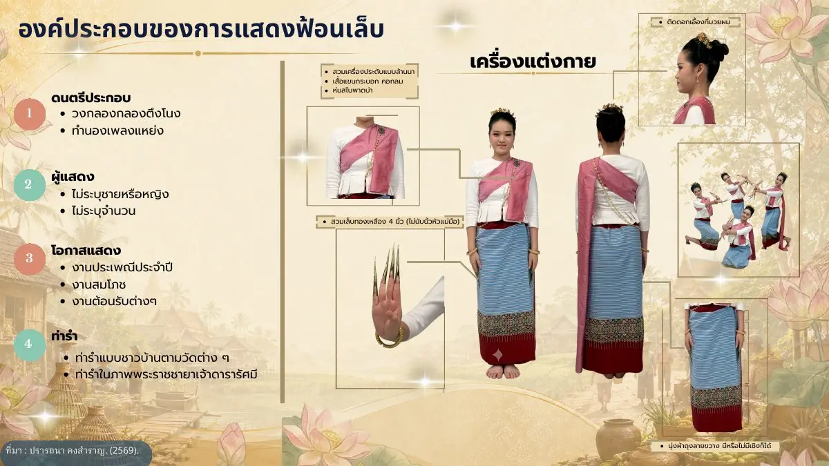 องค์ประกอบและเครื่องแต่งกายฟ้อนเล็บ